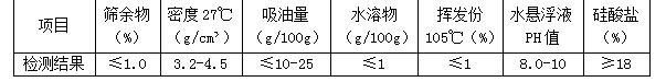 指标.jpg