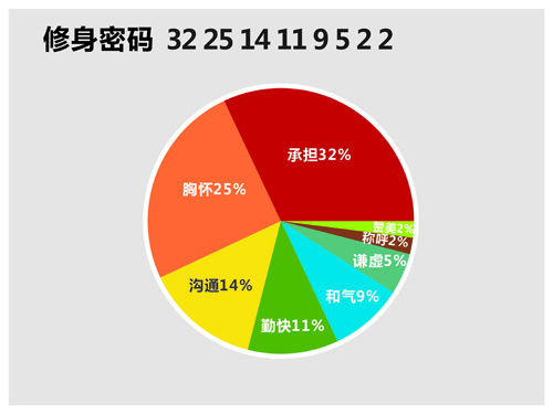 泰和汇金粉体